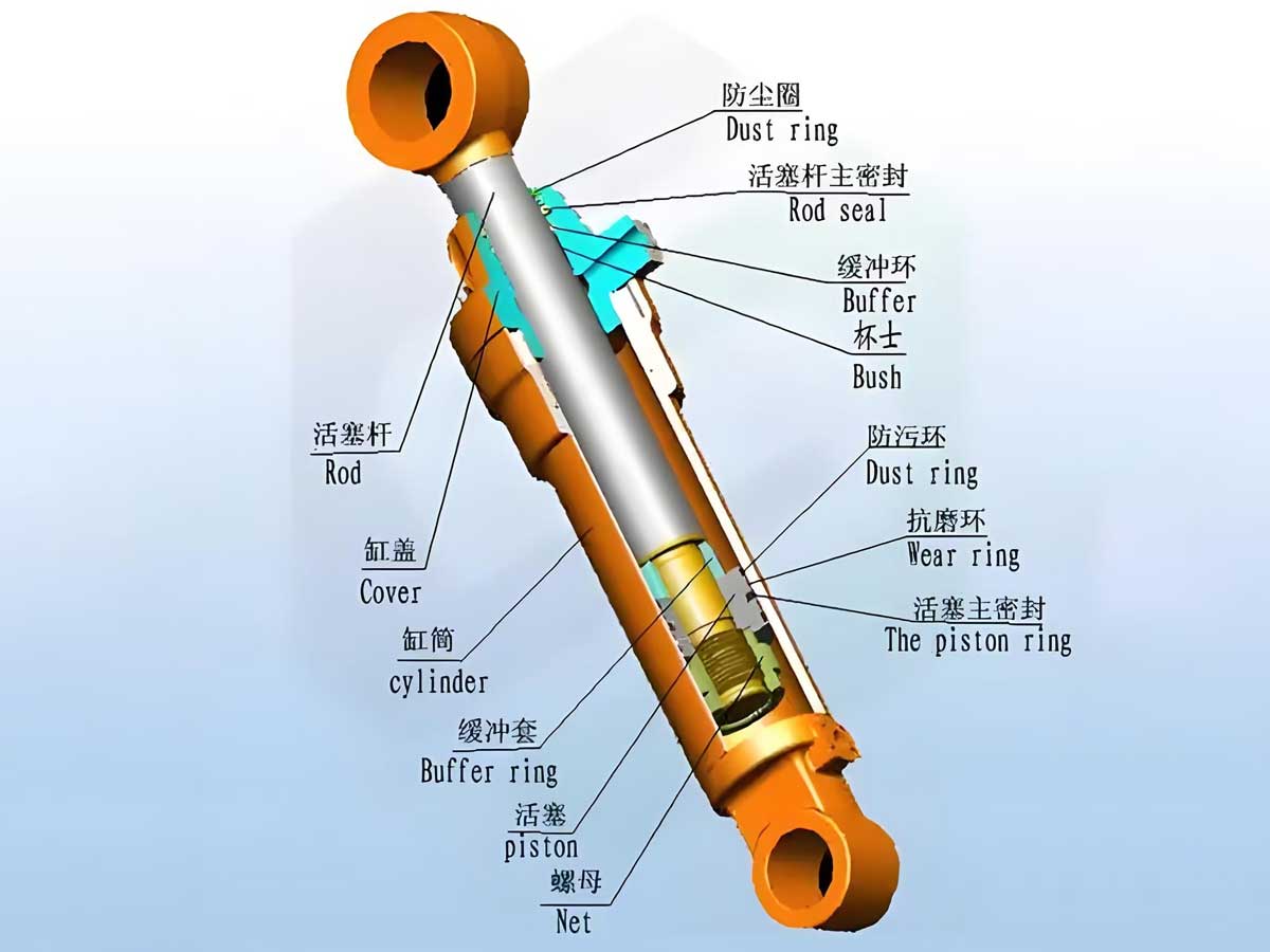 What-is-a-Hydraulic-Cylinder.jpg